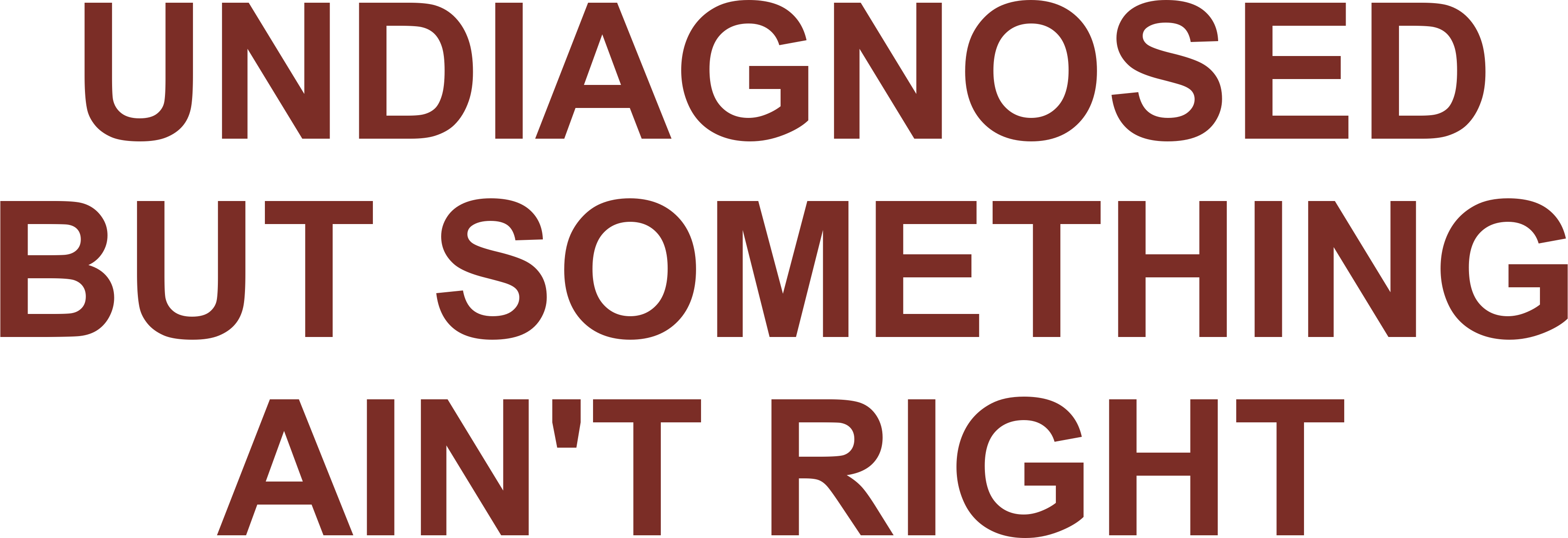 UNDIAGNOSED BUT SOMETHING AIN'T RIGHT