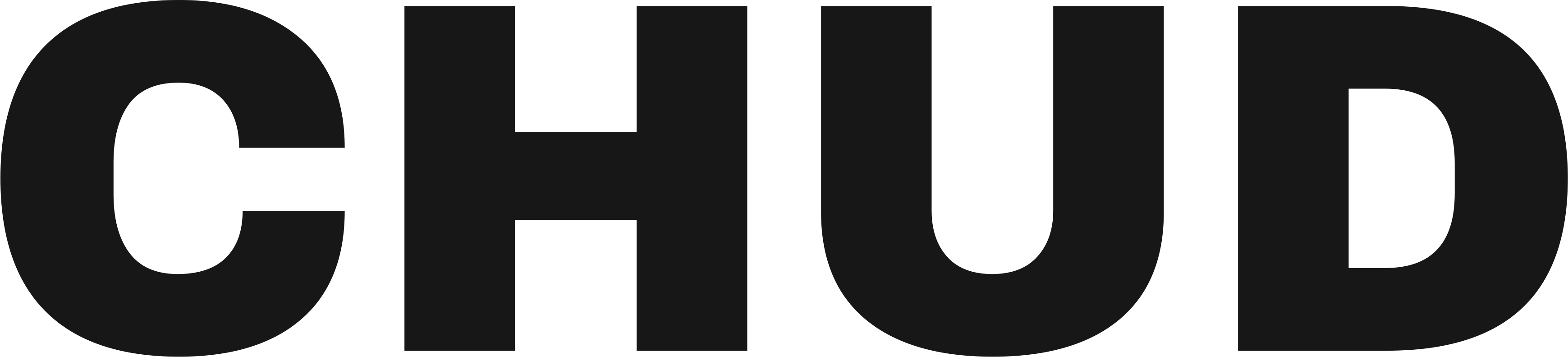 CHUD