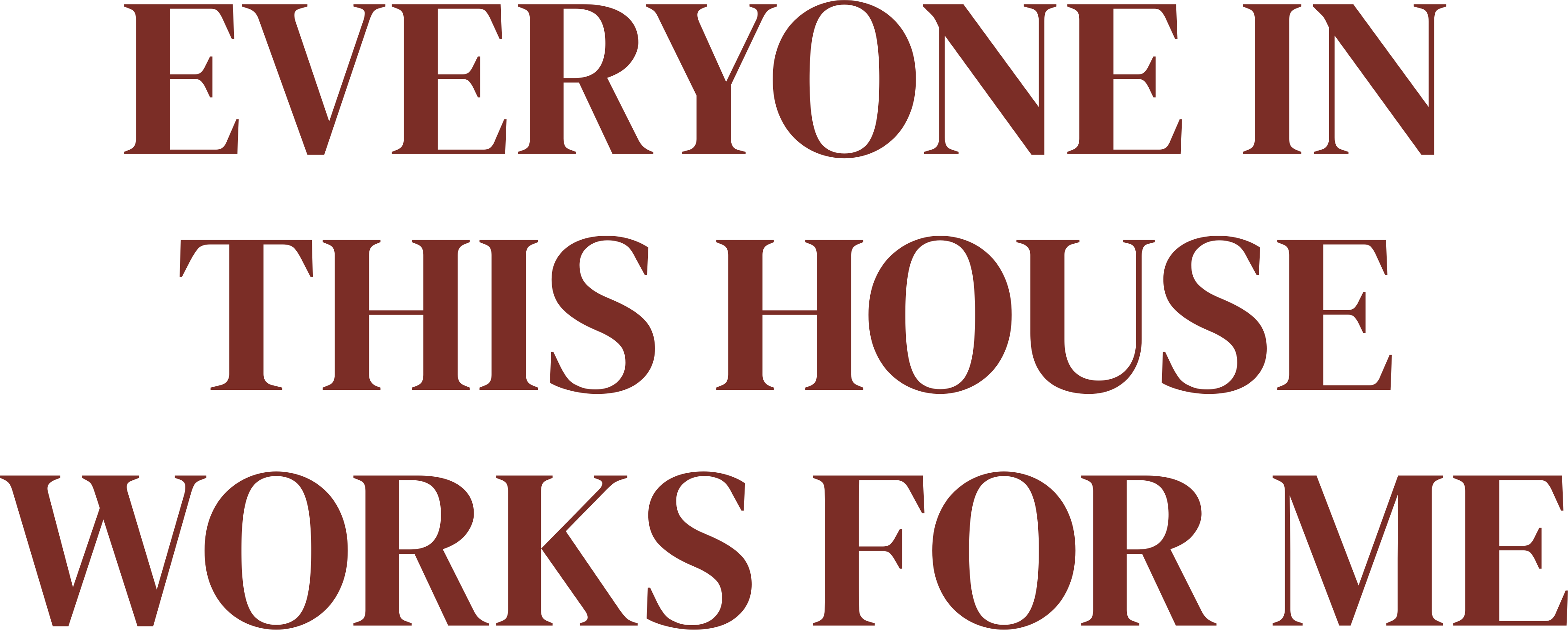 EVERYONE IN THIS HOUSE WORKS FOR ME HOODIE