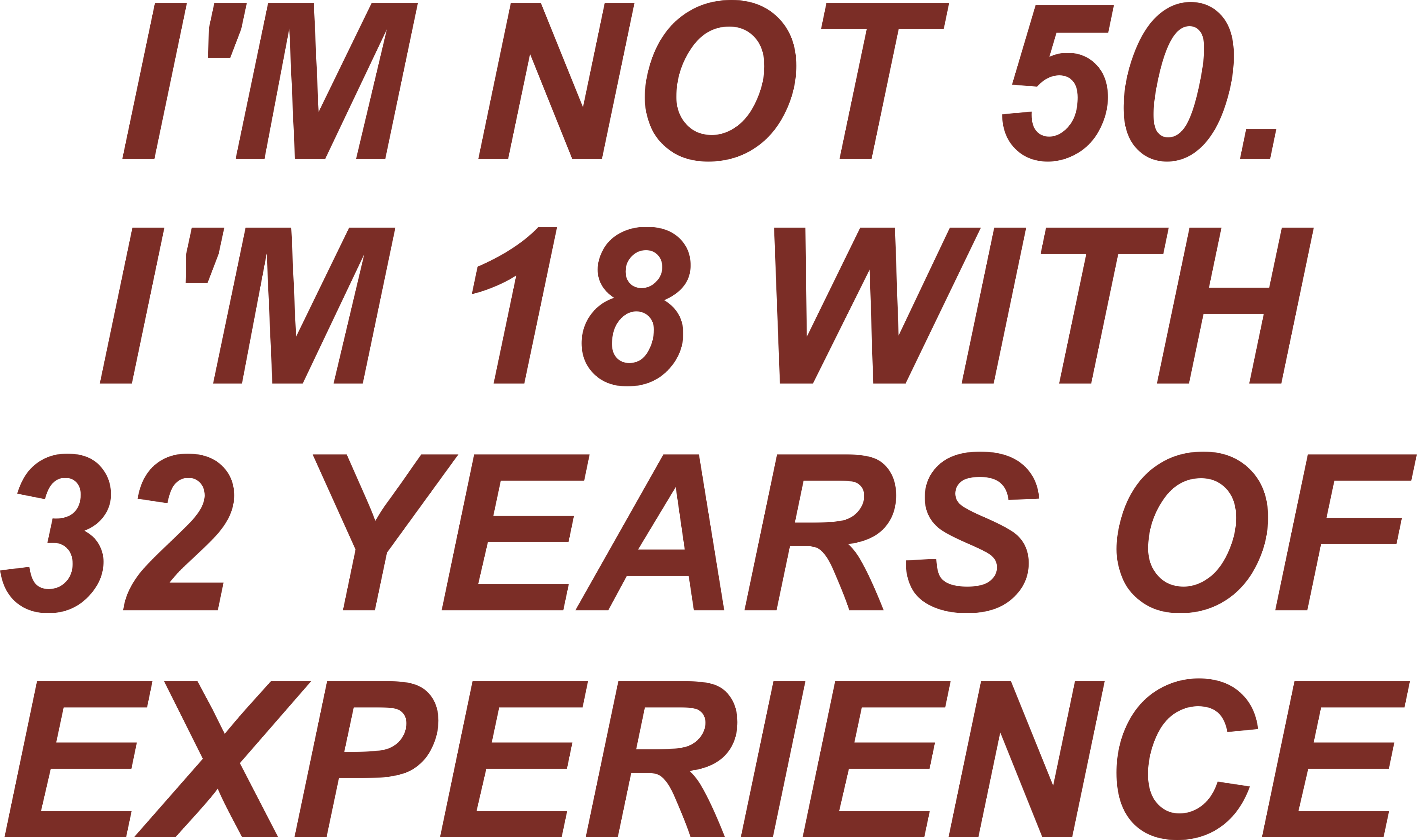 I'M NOT 50. I'M 18 WITH 32 YEARS OF EXPERIENCE HOODIE
