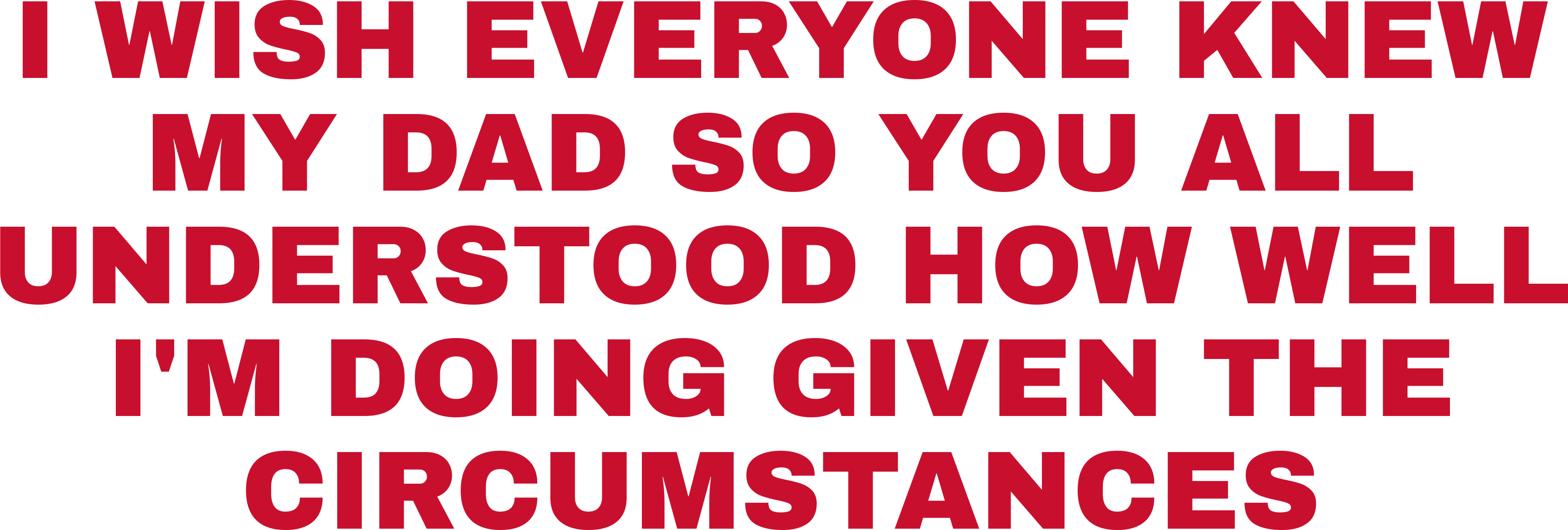 I WISH EVERYONE KNEW MY DAD SO YOU ALL UNDERSTOOD HOW WELL I'M DOING GIVEN THE CIRCUMSTANCES HOODIE