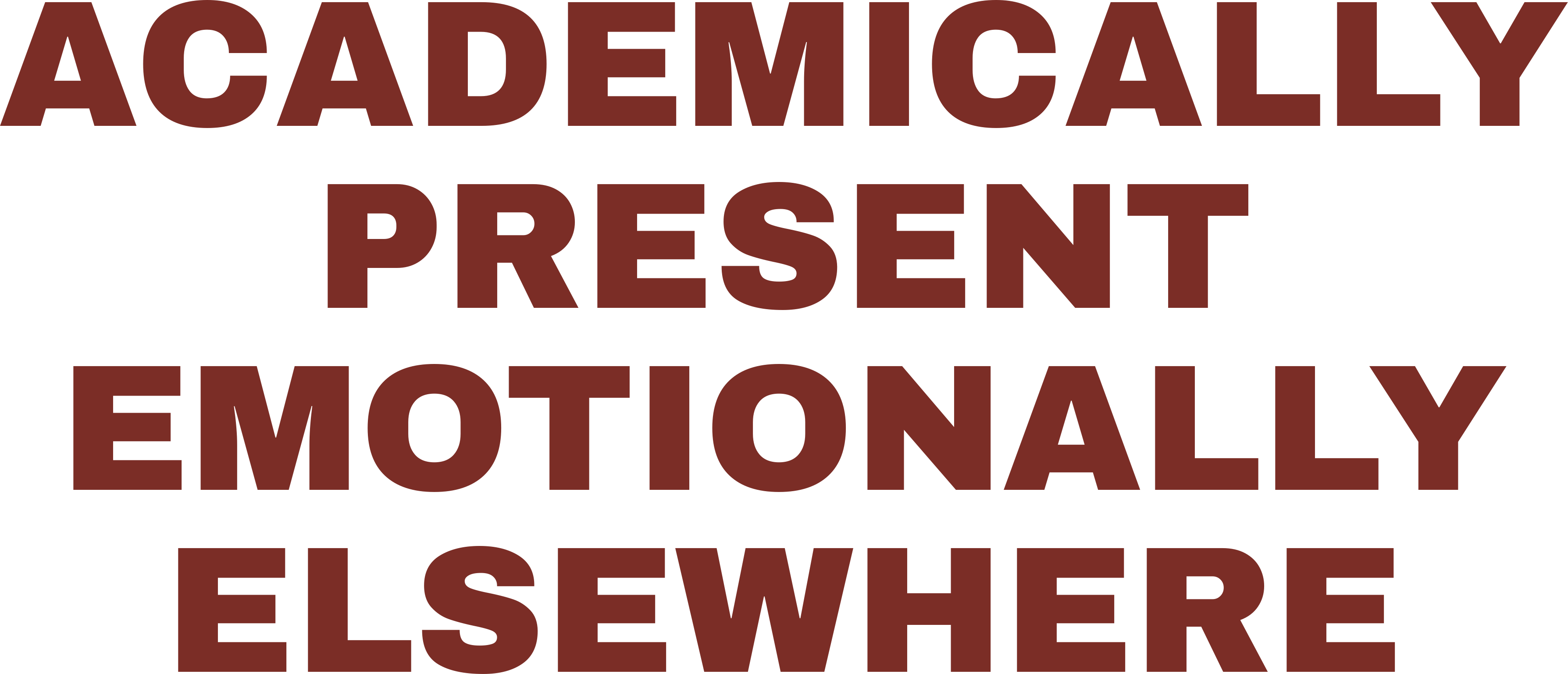 ACADEMICALLY PRESENT EMOTIONALLY ELSEWHERE