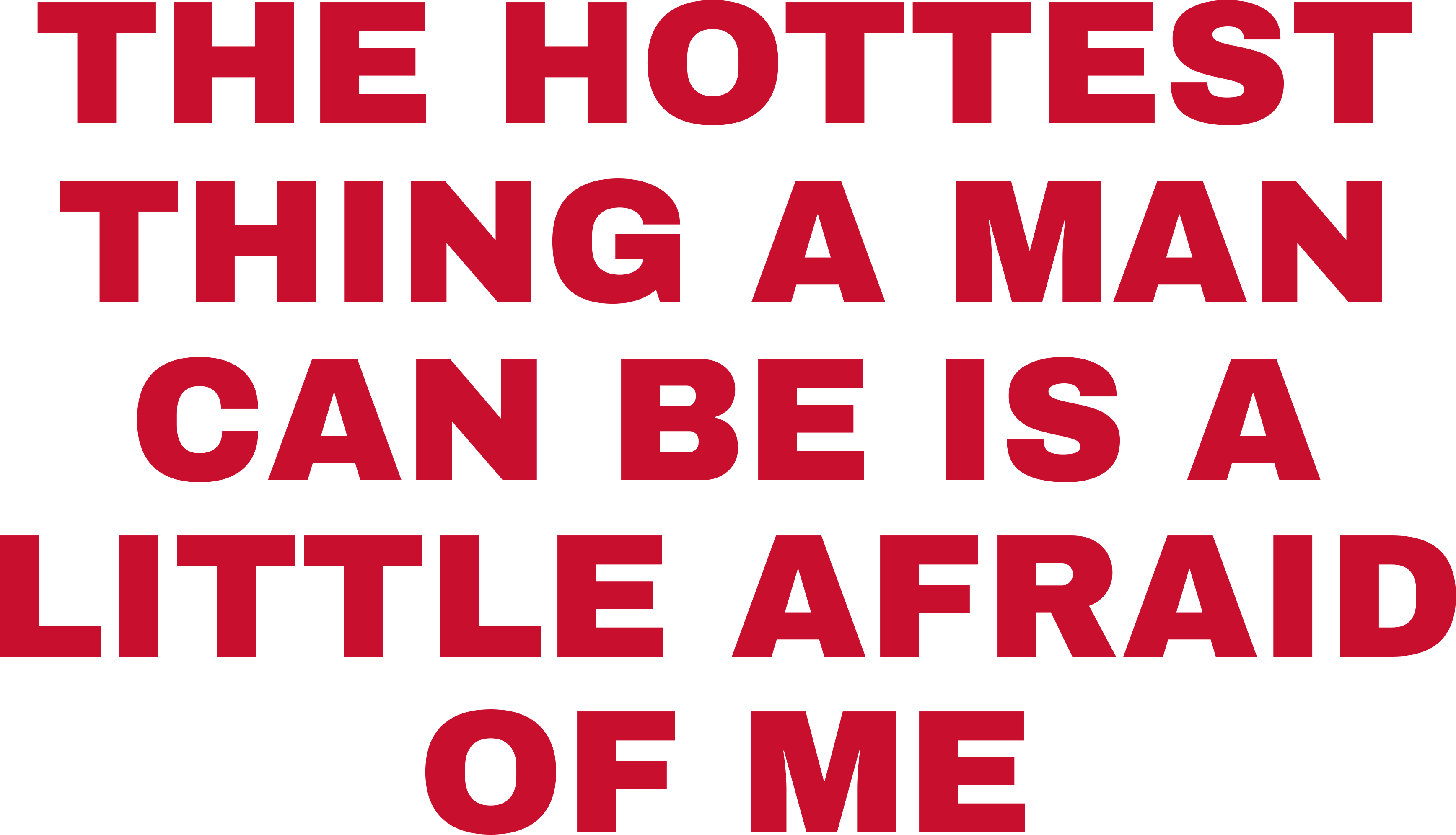THE HOTTEST THING A MAN CAN BE IS A LITTLE AFRAID OF ME