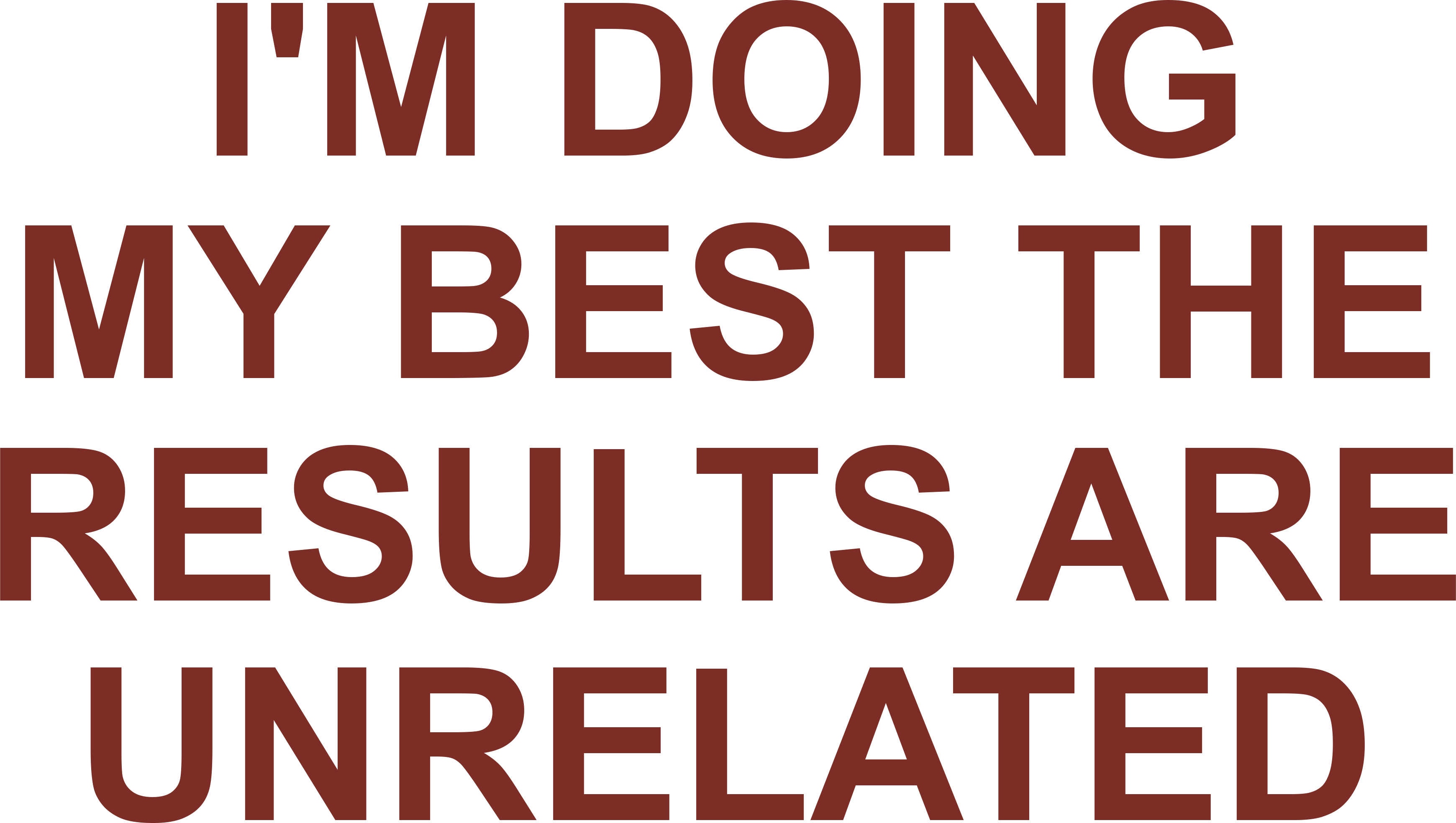 I'M DOING MY BEST THE RESULTS ARE UNRELATED