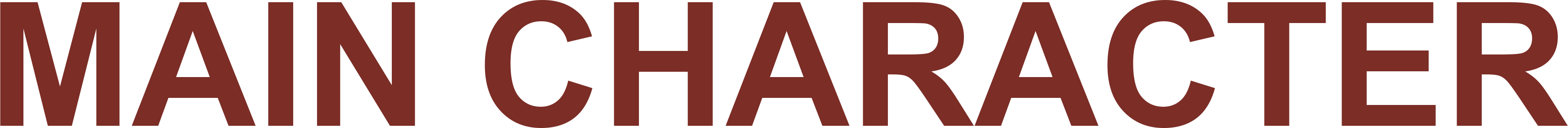 MAIN CHARACTER